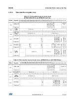 Preview for 111 page of STMicroelectronics STM32F405 Reference Manual