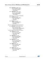 Preview for 176 page of STMicroelectronics STM32F405 Reference Manual