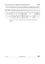 Предварительный просмотр 212 страницы STMicroelectronics STM32F405 Reference Manual