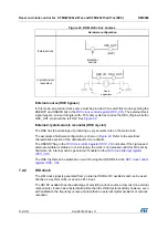 Предварительный просмотр 218 страницы STMicroelectronics STM32F405 Reference Manual