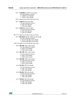 Preview for 247 page of STMicroelectronics STM32F405 Reference Manual