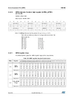 Предварительный просмотр 288 страницы STMicroelectronics STM32F405 Reference Manual