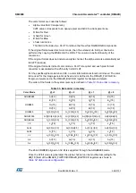 Preview for 345 page of STMicroelectronics STM32F405 Reference Manual