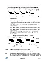 Preview for 413 page of STMicroelectronics STM32F405 Reference Manual