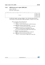 Preview for 474 page of STMicroelectronics STM32F405 Reference Manual