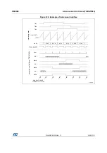 Предварительный просмотр 549 страницы STMicroelectronics STM32F405 Reference Manual