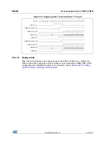 Preview for 617 page of STMicroelectronics STM32F405 Reference Manual