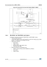 Предварительный просмотр 642 страницы STMicroelectronics STM32F405 Reference Manual