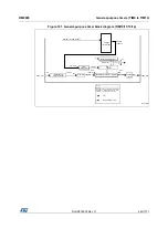 Preview for 643 page of STMicroelectronics STM32F405 Reference Manual