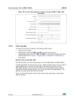 Предварительный просмотр 648 страницы STMicroelectronics STM32F405 Reference Manual