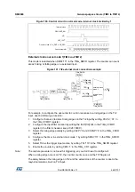 Предварительный просмотр 649 страницы STMicroelectronics STM32F405 Reference Manual