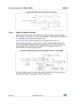 Предварительный просмотр 650 страницы STMicroelectronics STM32F405 Reference Manual