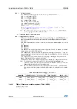 Предварительный просмотр 664 страницы STMicroelectronics STM32F405 Reference Manual