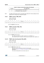 Предварительный просмотр 673 страницы STMicroelectronics STM32F405 Reference Manual