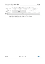 Preview for 676 page of STMicroelectronics STM32F405 Reference Manual