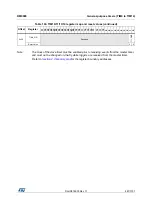 Preview for 687 page of STMicroelectronics STM32F405 Reference Manual