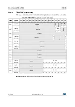 Предварительный просмотр 698 страницы STMicroelectronics STM32F405 Reference Manual