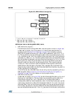 Preview for 721 page of STMicroelectronics STM32F405 Reference Manual