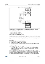 Предварительный просмотр 723 страницы STMicroelectronics STM32F405 Reference Manual