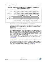 Предварительный просмотр 882 страницы STMicroelectronics STM32F405 Reference Manual