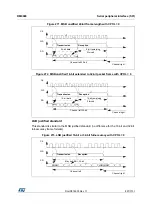 Предварительный просмотр 897 страницы STMicroelectronics STM32F405 Reference Manual