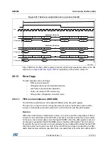 Предварительный просмотр 937 страницы STMicroelectronics STM32F405 Reference Manual