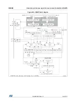 Предварительный просмотр 961 страницы STMicroelectronics STM32F405 Reference Manual