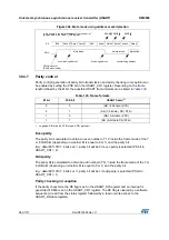 Preview for 984 page of STMicroelectronics STM32F405 Reference Manual