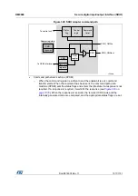 Предварительный просмотр 1017 страницы STMicroelectronics STM32F405 Reference Manual