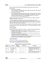 Preview for 1043 page of STMicroelectronics STM32F405 Reference Manual