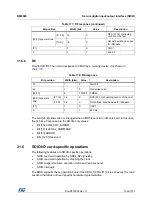 Preview for 1049 page of STMicroelectronics STM32F405 Reference Manual