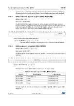 Предварительный просмотр 1056 страницы STMicroelectronics STM32F405 Reference Manual