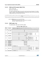 Preview for 1066 page of STMicroelectronics STM32F405 Reference Manual