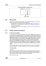 Preview for 1075 page of STMicroelectronics STM32F405 Reference Manual