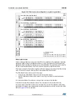 Preview for 1080 page of STMicroelectronics STM32F405 Reference Manual