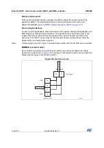 Предварительный просмотр 1140 страницы STMicroelectronics STM32F405 Reference Manual