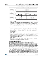 Предварительный просмотр 1147 страницы STMicroelectronics STM32F405 Reference Manual