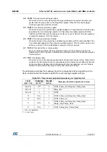 Предварительный просмотр 1209 страницы STMicroelectronics STM32F405 Reference Manual