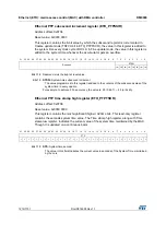 Preview for 1210 page of STMicroelectronics STM32F405 Reference Manual