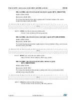 Предварительный просмотр 1228 страницы STMicroelectronics STM32F405 Reference Manual