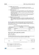 Preview for 1295 page of STMicroelectronics STM32F405 Reference Manual