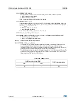 Предварительный просмотр 1400 страницы STMicroelectronics STM32F405 Reference Manual