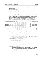 Предварительный просмотр 1404 страницы STMicroelectronics STM32F405 Reference Manual