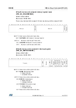 Preview for 1441 page of STMicroelectronics STM32F405 Reference Manual