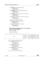 Предварительный просмотр 1442 страницы STMicroelectronics STM32F405 Reference Manual