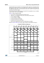 Preview for 1523 page of STMicroelectronics STM32F405 Reference Manual