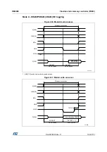 Предварительный просмотр 1543 страницы STMicroelectronics STM32F405 Reference Manual