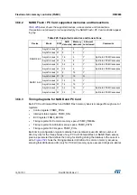 Предварительный просмотр 1574 страницы STMicroelectronics STM32F405 Reference Manual