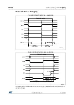 Preview for 1613 page of STMicroelectronics STM32F405 Reference Manual