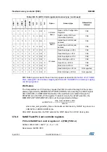 Предварительный просмотр 1642 страницы STMicroelectronics STM32F405 Reference Manual